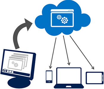 Microsoft Server 2012 R2