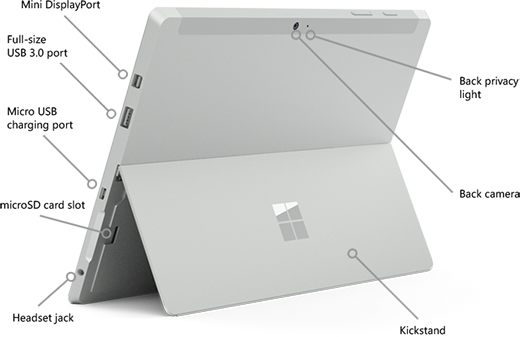 Surface 3 Features