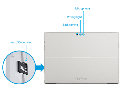 Surface Pro 3 Features