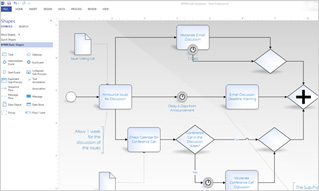 Enhance process management with advanced features and support for BPMN 2.0