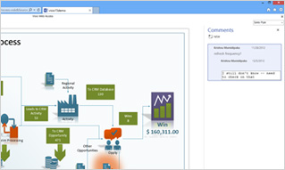 Share and comment on diagrams-both static and data linked-through a web browser