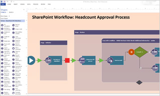 Create visual SharePoint 2010 and SharePoint 2013 workflows