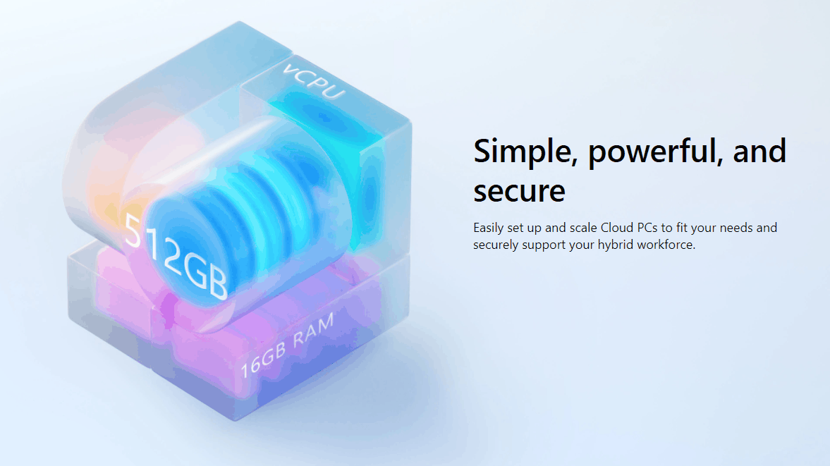 Microsoft 365 Cloud PC