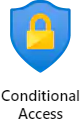 Conditional Access