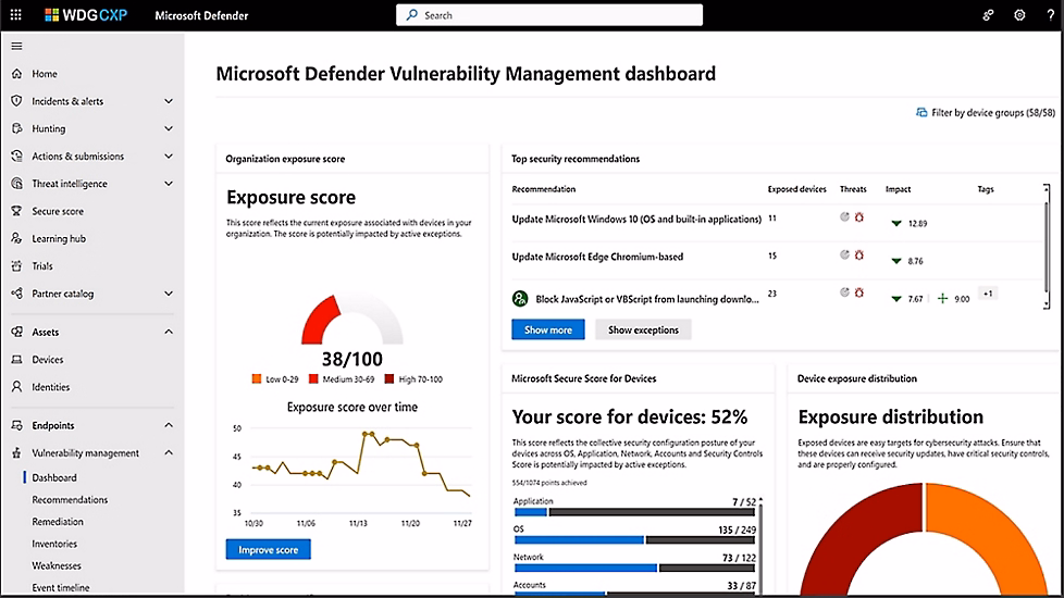 Best-in-class security and performance