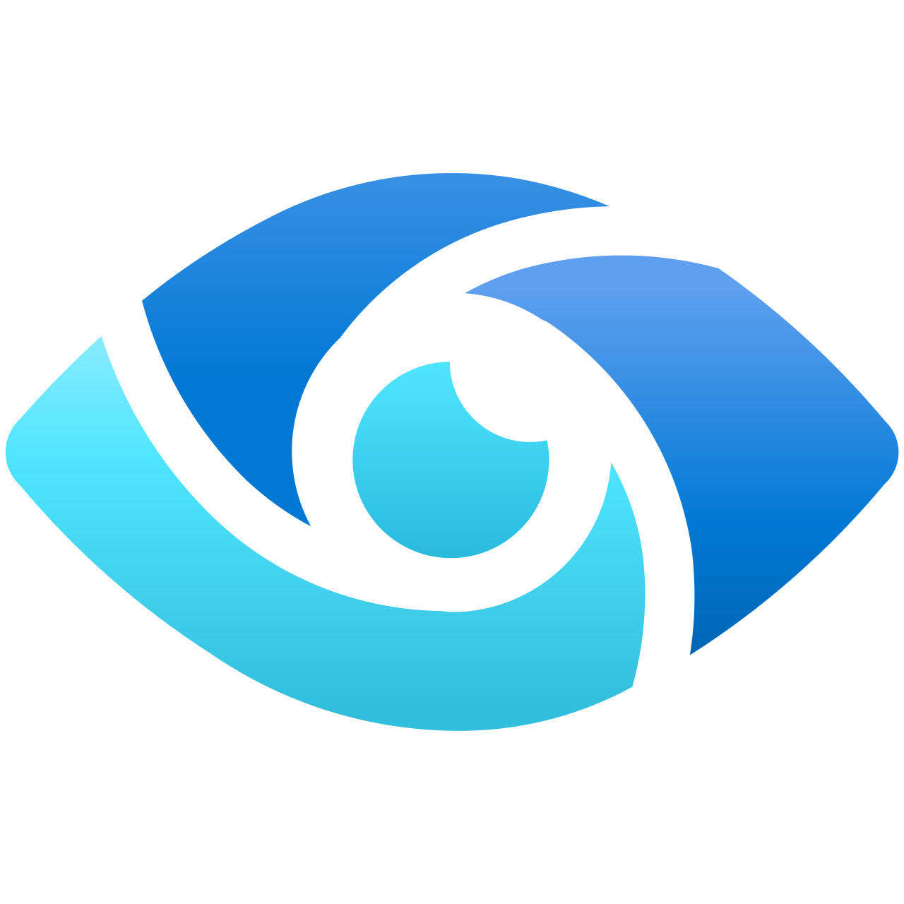 Microsoft Purview Suite