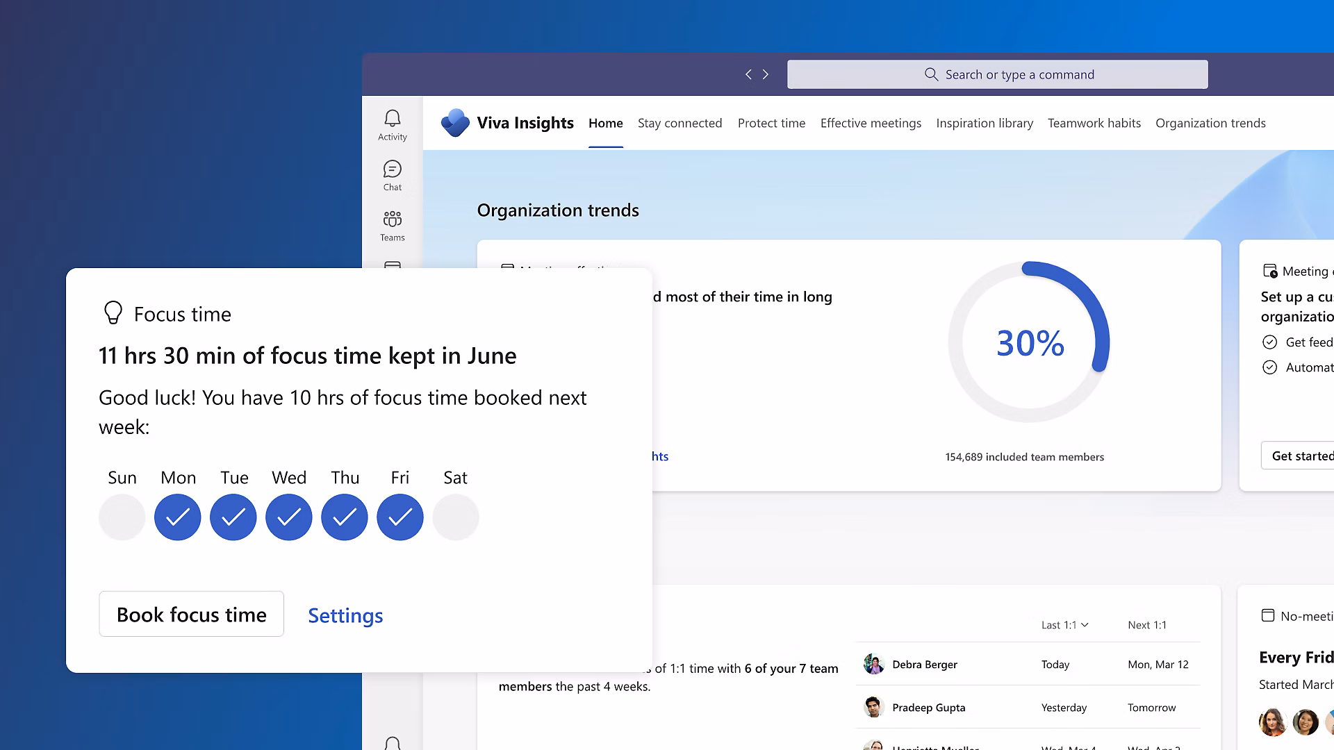 Supercharge productivity